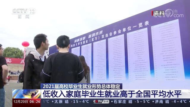 毕业生就业 | 2021届低收入家庭高校毕业生就业总体稳定 高于全国平均水平