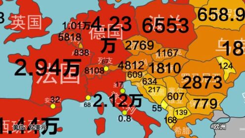 [图]2021年世界各国GDP总量数据对比