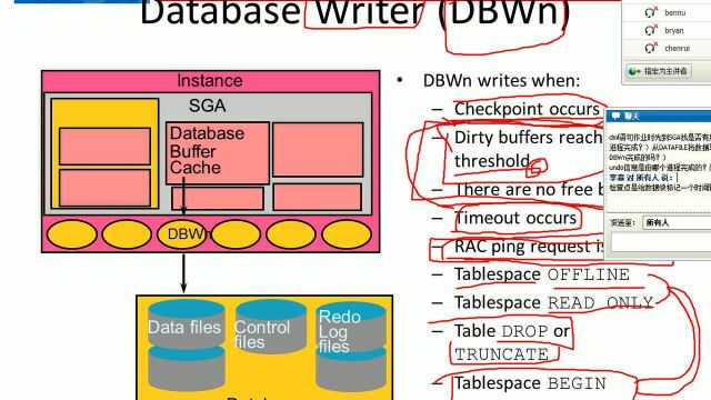 CUUG往年公开课:oracle缓冲区调整cachebuffertuning