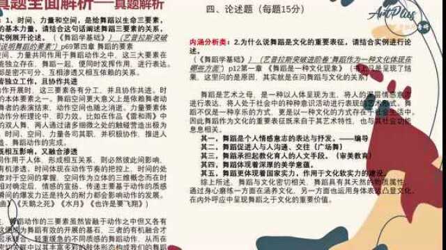 瓜君推广|22年上戏考研真题权威解读!