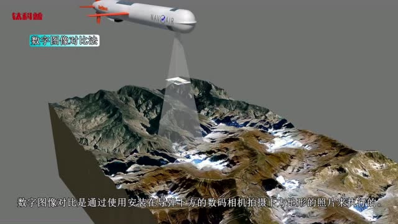 彻底搞懂导弹的工作原理，3D动画讲解通俗易懂_高清1080P在线观看平台_腾讯视频