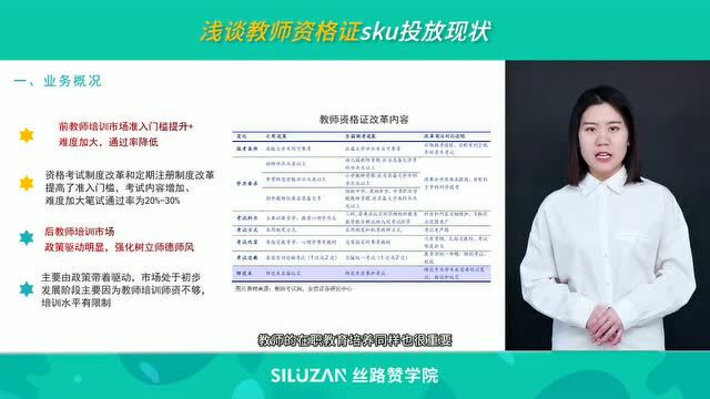 浅谈教师资格证SKU投放现状