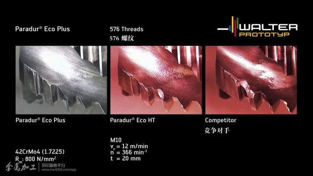 瓦尔特 螺纹孔加工 Eco Plus