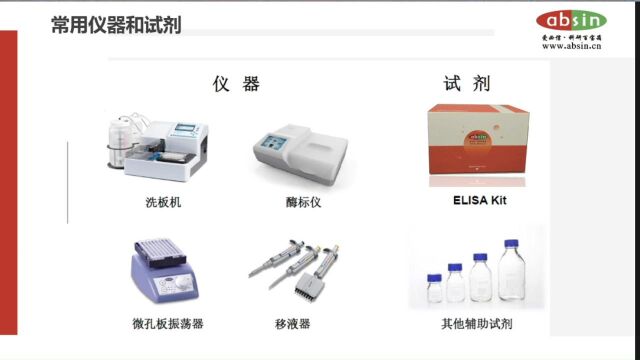 ELISA酶联免疫吸附实验技术