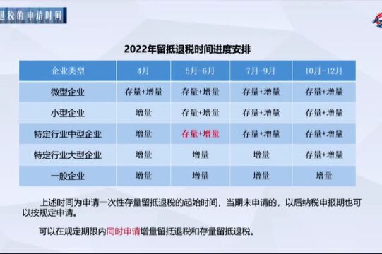 广东省税务局、省工商联联合举办组合式税费支持政策系列宣讲活动暨“春雨润苗”暖企行动启动仪式