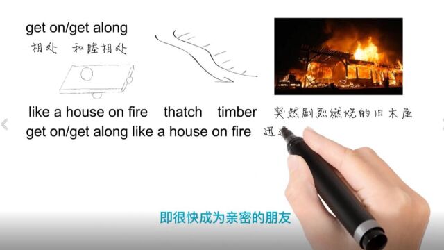 英语思维解密,为什么get on like a house on fire指迅速拥有良好关系,轻松学英语