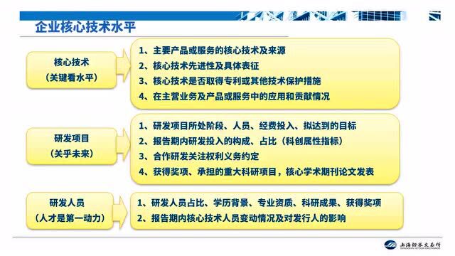 读懂上市公司报告 | 带你了解拟上市公司非财务基本情况