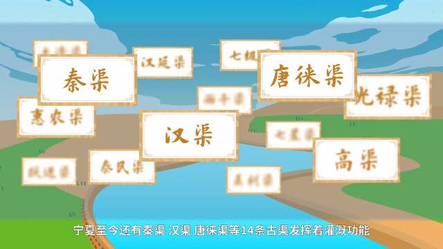 “关中屏障,河陇咽喉”,说的是哪?