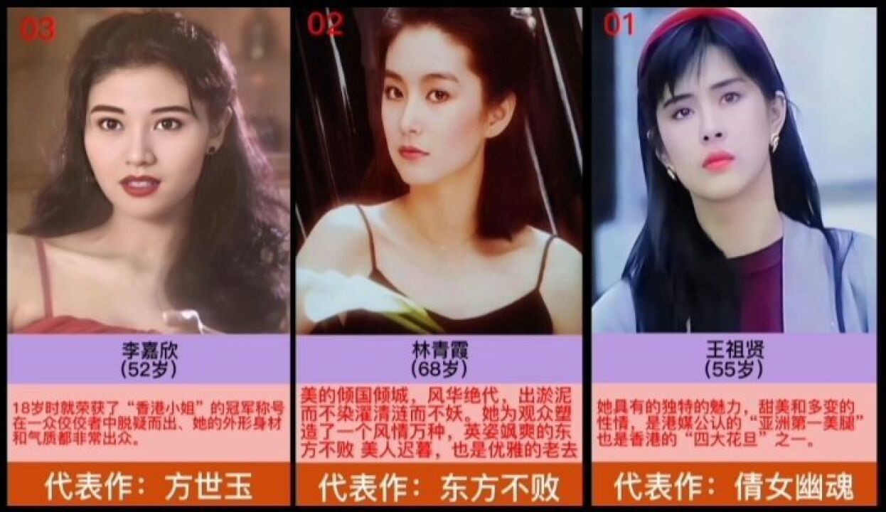 八九十年代最美的香港女星,個個風華絕代,容顏傾城,誰驚豔到你?