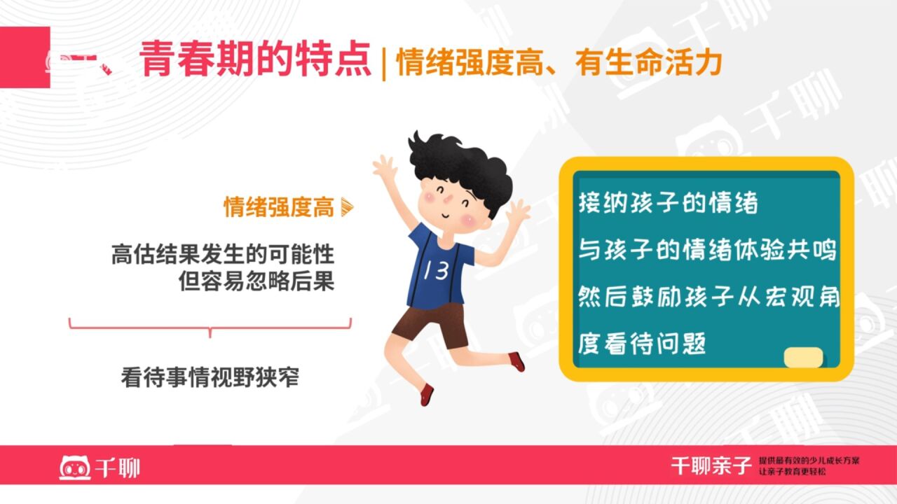 张璐2022青春期指南科学认识青春期32讲_高清