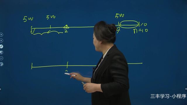 117第十六章第二节承租人会计处理(三) (2)