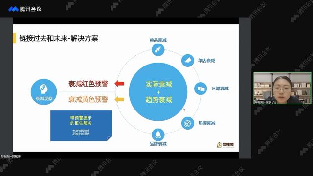 4链接过去和未来,改变价值方式的案例分享