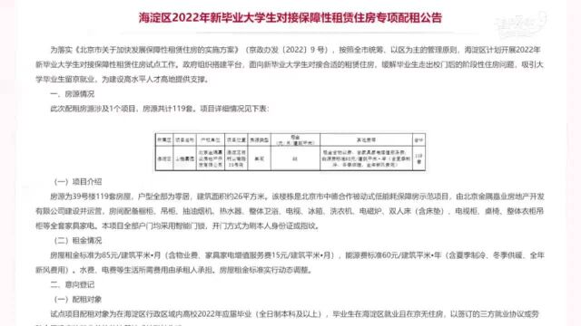 独立单间,拎包入住!实地探访北京海淀保租房青年公寓试点项目