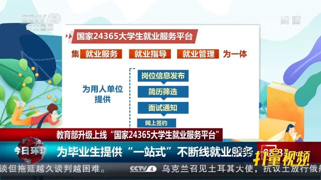 教育部全新升级上线“国家24365大学生就业服务平台”