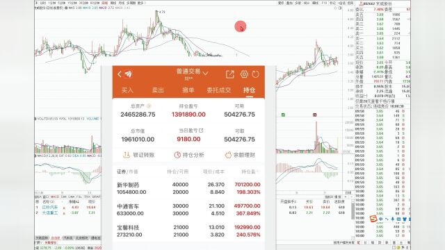 “新能源汽车”行情火爆!第一龙头中报大增231倍,走势望复制中通客车