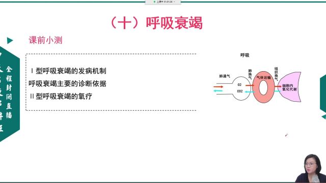 呼吸呼吸衰竭