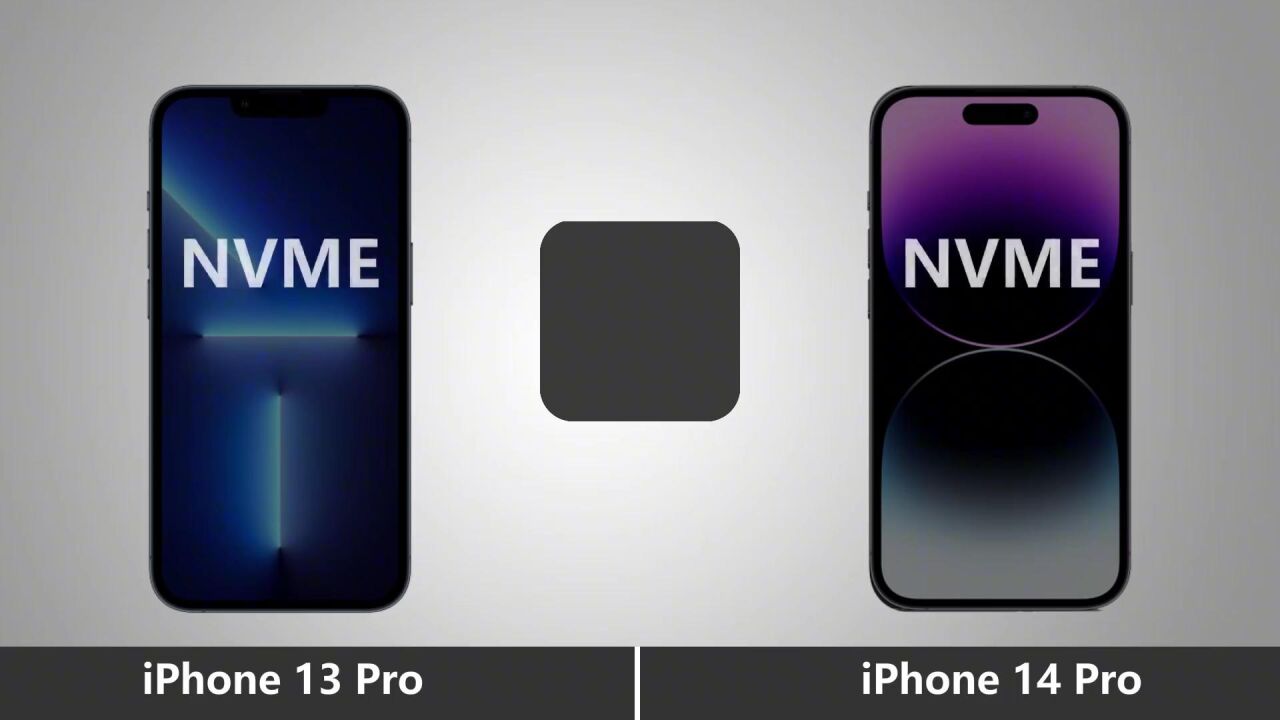 iphone13pro-iphone14pro-2022-1080p