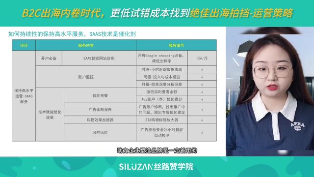 B2C出海内卷时代,更低试错成本找到绝佳出海拍挡运营策略