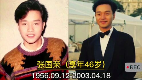 香港明星演员，斯人已去，经典永存，大家还记得他们吗？