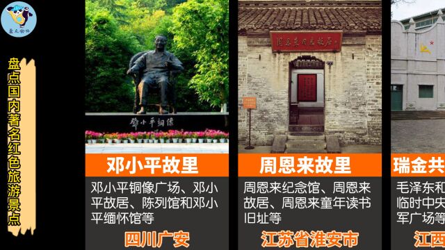 盘点国内著名红色旅游景点,国庆最应该去旅游的景点