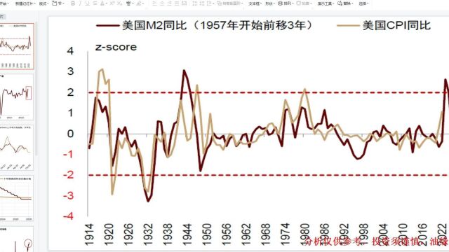 2022年10月12日黄金白银行情分析