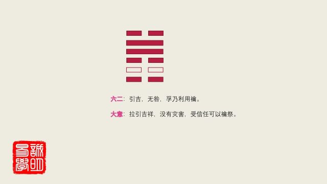 311这样讲易经,实在太清楚了,诚明易学萃卦六二:孚乃利用禴