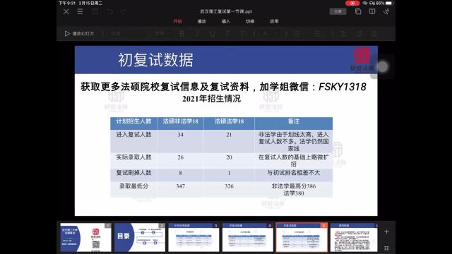 【2023年】【独家】【最新版】2023武汉理工大学法律硕士历年复试真题、2022武汉理工大学法硕复试历年真题、2021武汉理工大学法律硕士复试经验