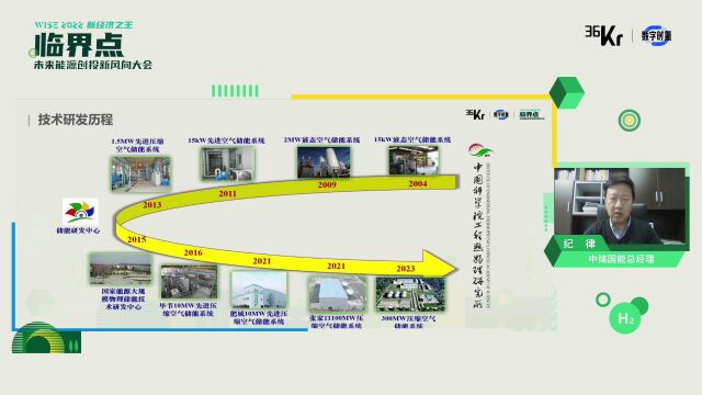 压缩空气储能技术的研发和产业化|中储国能总经理 纪律