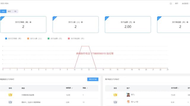 禾匠微信小程序商城操作流程教程