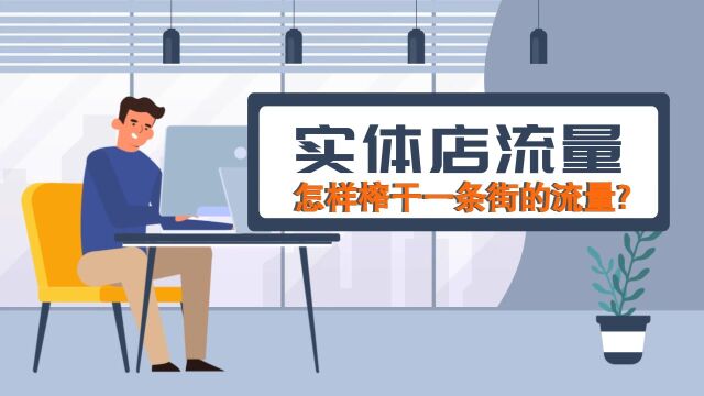 实体店如何利用小程序和公众号榨干一条街的流量?