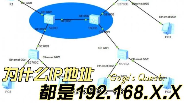 为什么局域网 IP 通常以 192.168 开头?