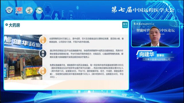 第七届 中医远程医学大会 — 双臂血压平衡智能诊疗技术在基层中医健康服务中的应用