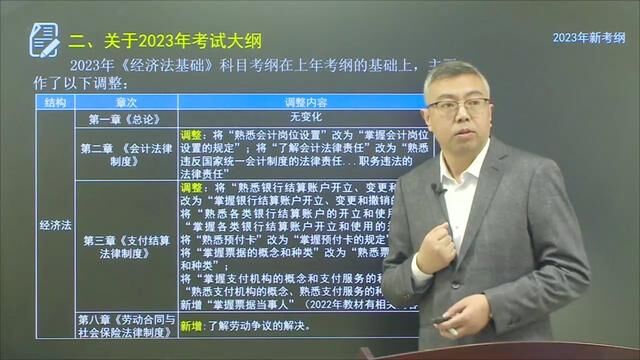 2023年经济法基础前言四大问题之二:新考纲分析(上):非税法部分,盛戈主讲,盛戈给你复习方向.#经济法基础