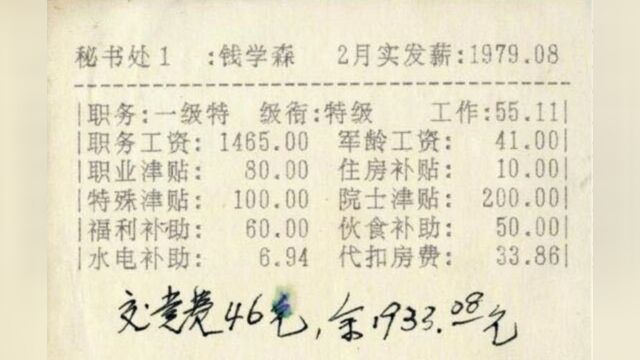 1996年钱学森先生的工资单,什么水平?