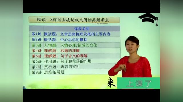 来上课了——(1)概括题:文章思路梳理及概括主要内容第1段