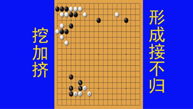 黑棋挖使白棋气紧,挤是先手,黑棋使白棋形成接不归