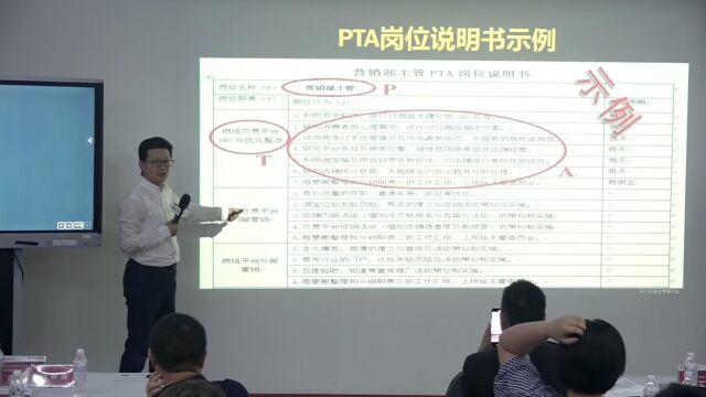 【方永飞增长训战营】PTA岗位说明书很简单?学会这个套路,人人都能做人力资源主管!