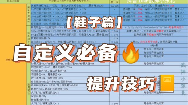 【鞋子篇】自定义必备及其固定史诗提升技巧干货满满