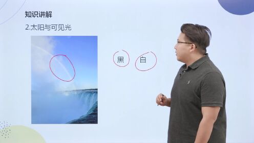 第01集天空为什么是蓝色的？