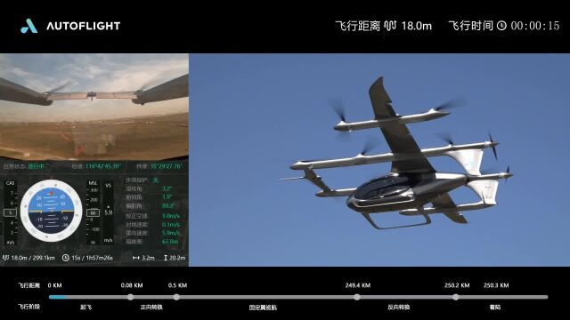 “空中出租车”盛世龙eVTOL刷新航程纪录