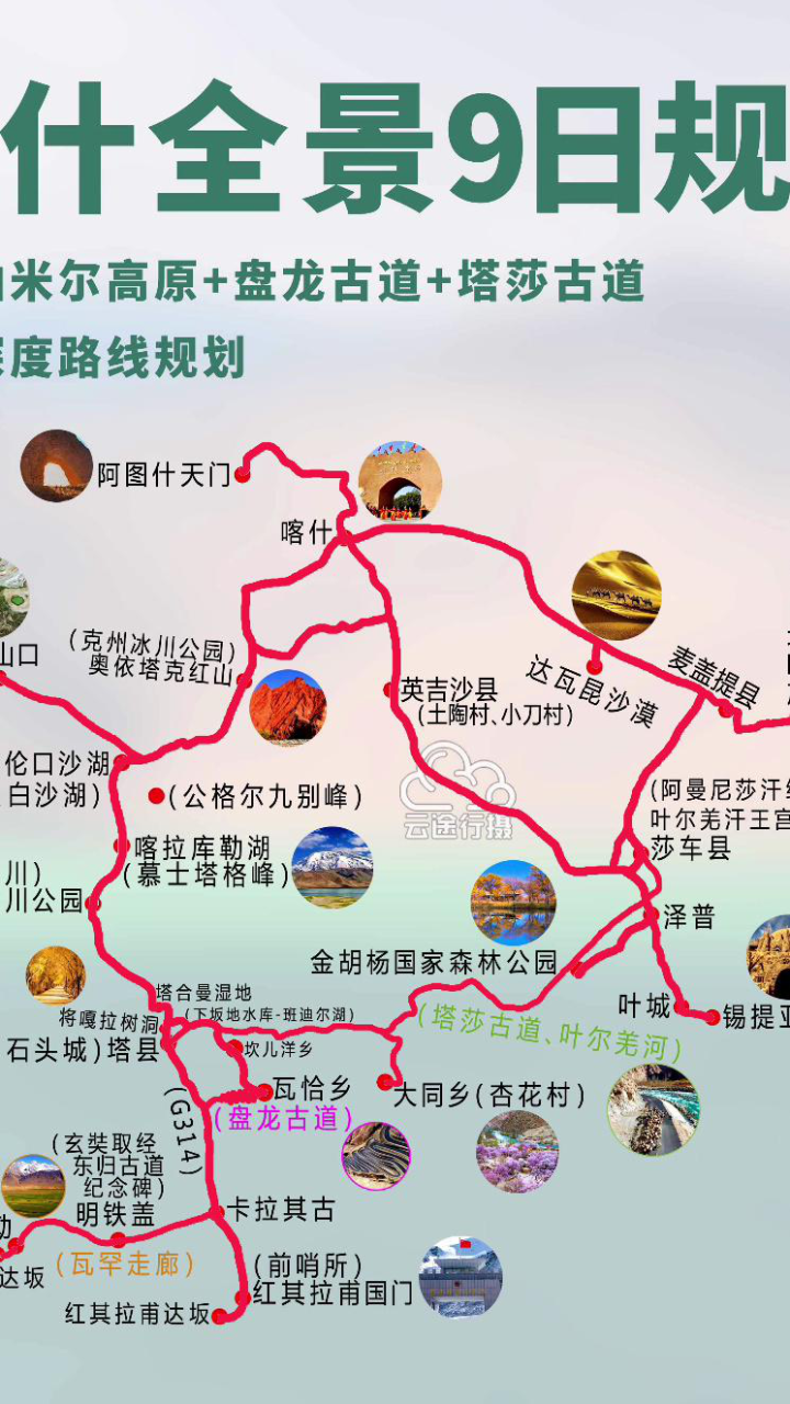 新疆南线旅游地图图片