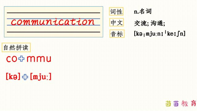 自然拼读:communication