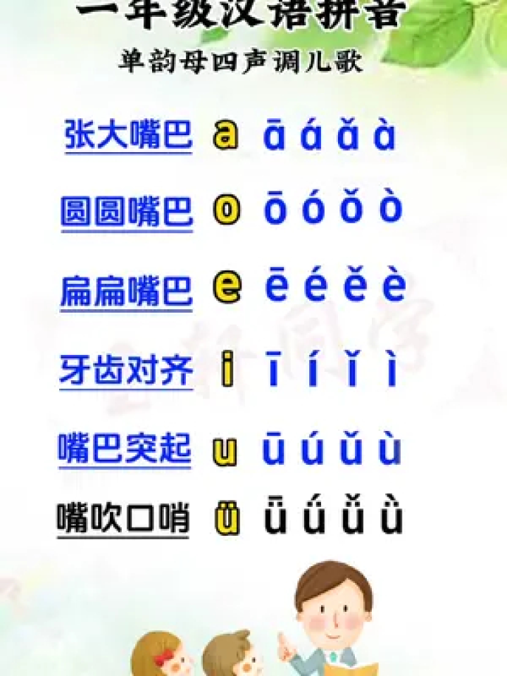 飞机舱位中的 Y T K U X N R 是为什么意思价格不同是不同的座位百度知道