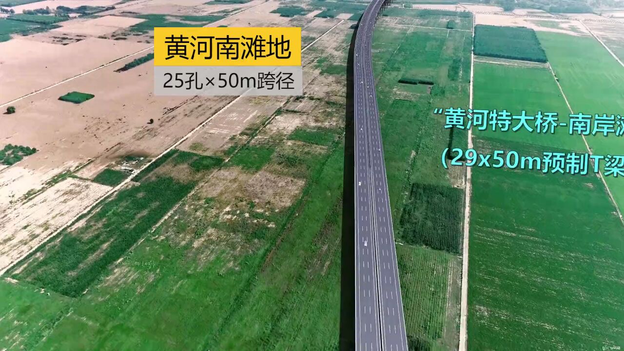 【桥隧创新周周探】沁阳至伊川高速公路项目孟州黄河大桥