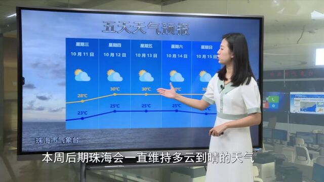 2023年10月10日午间珠海天气预报