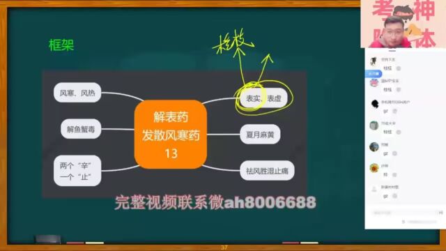 备考2024中医执业医师 中医助理医师考试视频 中西医执业及助理医师 课程 讲座 李烁 烁哥中药学 师承确有专长