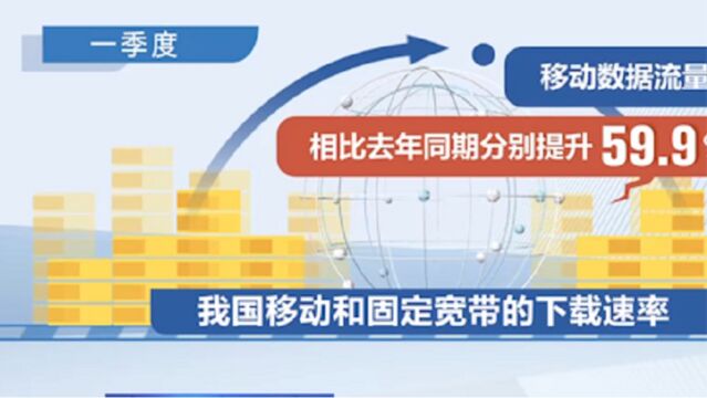 中国经济一季报:一季度电信业务收入同比增长7.7%