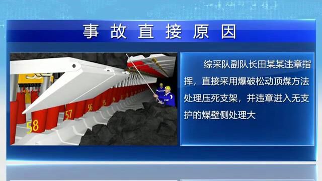 13 晋能控股煤业集团西河煤矿2022年”9ⷱ“一般顶板事故警示动漫