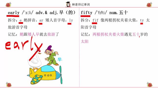 如何快速记英语单词的字母,初二英语第二单元单词,速记英语单词好方法