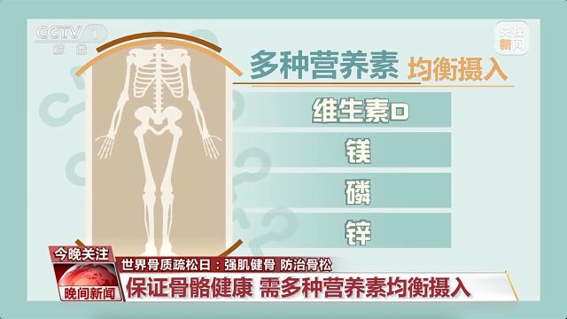 喝骨头汤、吃钙片能治骨质疏松吗?